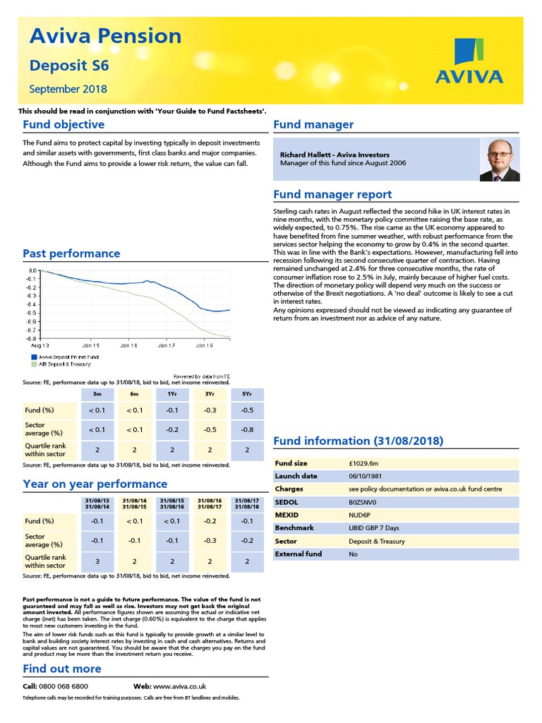 Aviva Pension Deposit S6 | PDF | Investing | Interest Rates