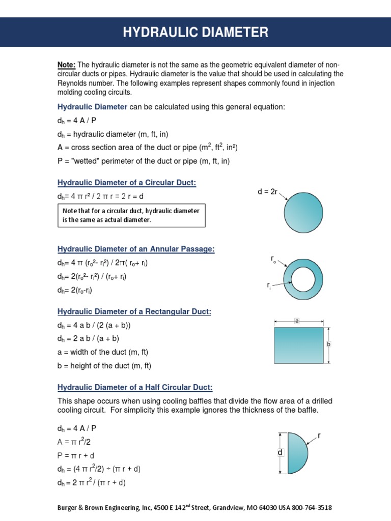 Hydraulic Diameter