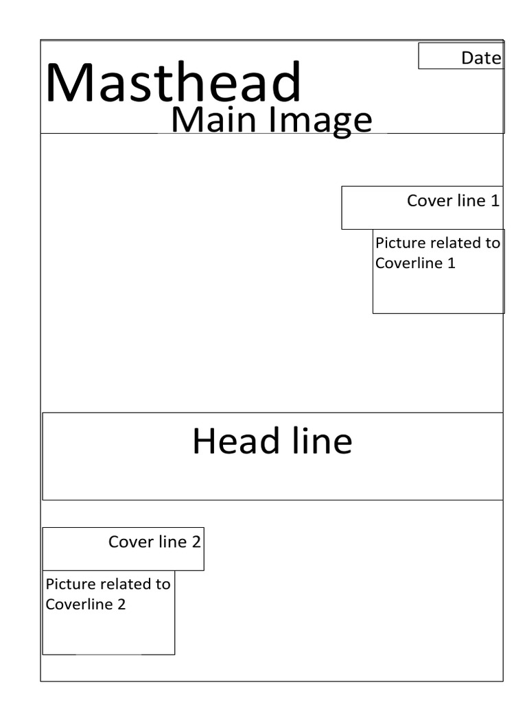 Document Layout and Design Overview | PDF