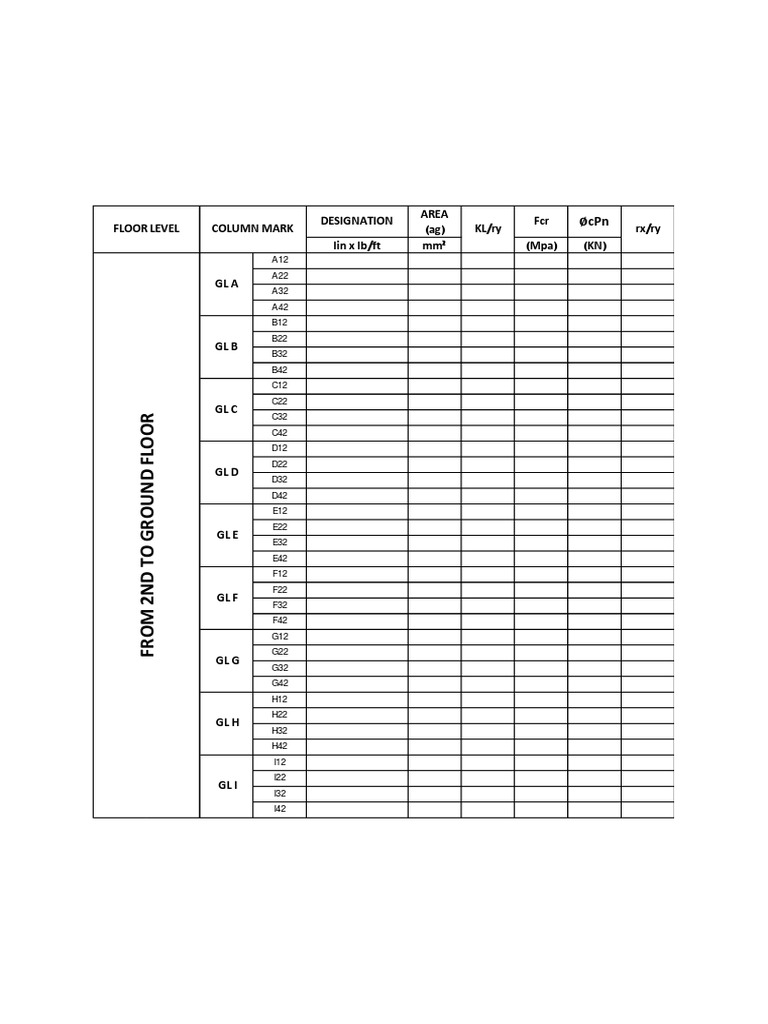 Rx/ry Designation Area (Ag) KL/ry FCR Ø Floor Level Column Mark | PDF