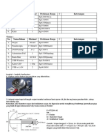 Wajan Bolic Project