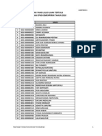 Hasil Ujian Cpns Kemenperin 2010