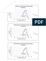 Grafik Instrumen