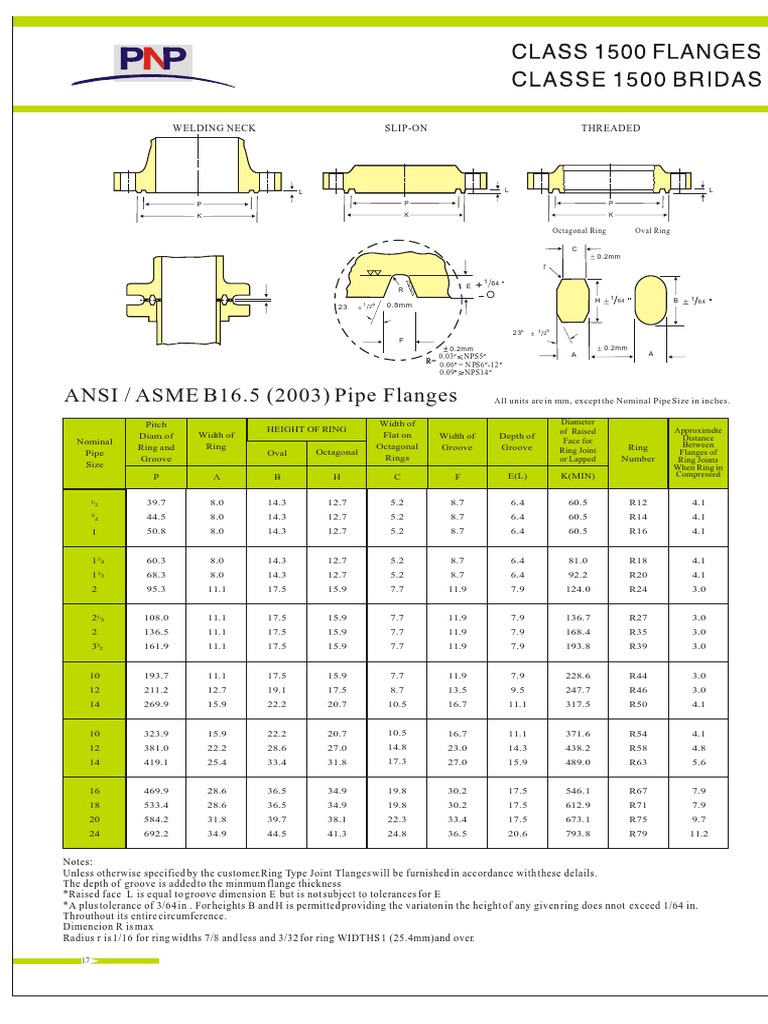 ANSI / ASME B16.5 (2003) Pipe Flanges: L L L P K P K | PDF | Plumbing ...