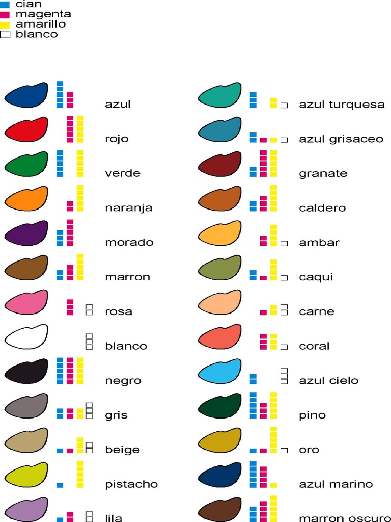 Como Se Hace El Color Marron Dibujo Como Mezclar Colores Primarios para Consegui Color Marron Morado  Naranja | PDF