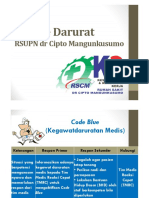 Kode Darurat RSCM