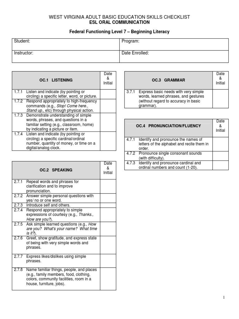 ESL Skills Checklist PDF English Language Grammatical Number