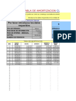 Tablas de Amortización 