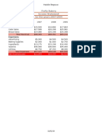 Income Statement