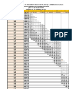 Reajuste Tecnicos-Administrativos Jan2017 PDF