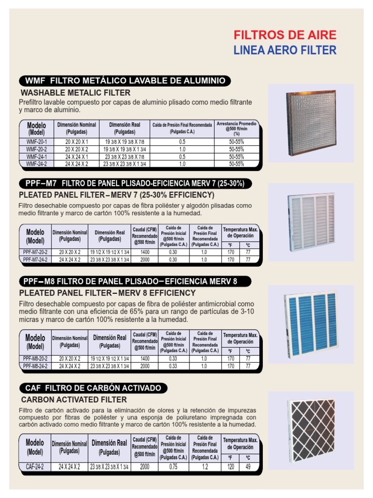 Tipos de Filtros HVAC y Especificaciones | PDF | Materiales de ...