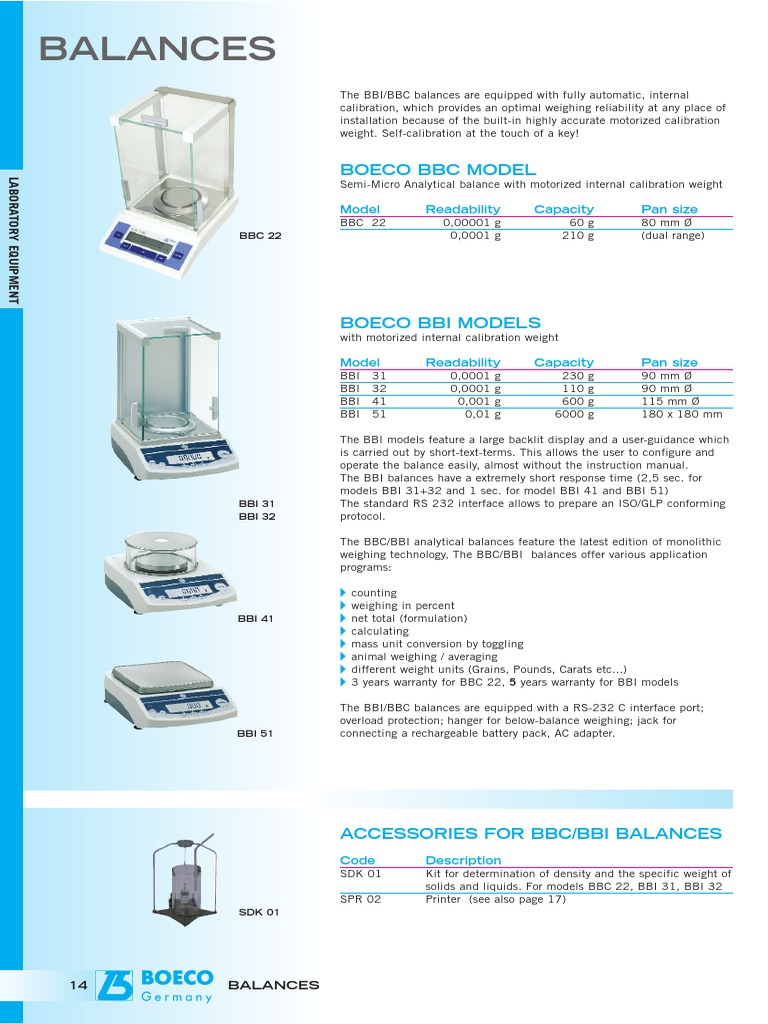 Balances | PDF | Troy Weight | Weight