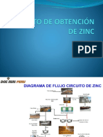 Circuito de Obtención de Zinc