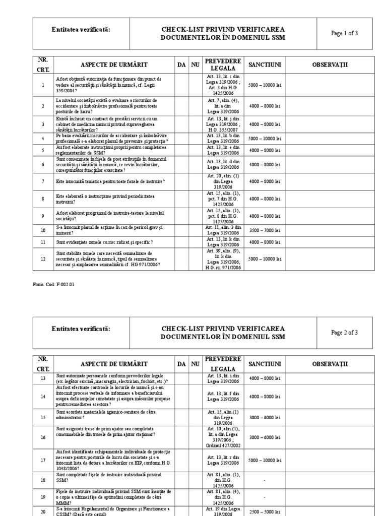 F 002 Check List SSM | PDF