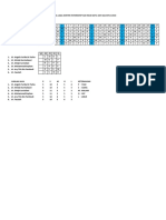 Jadwal Jaga Ugd Agustus