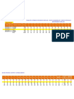 Poblacion 2016 DIRESA Piura (Preliminar) - Copia