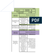 Modulo_Desarrollo_Organizacional_2016 (7) (1) (1)