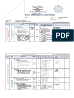 Individual Performance Rating Form: Catagbacan Elementary School