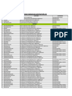 Senarai-Kilang-Area-Shah-Alam.pdf