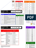 234004261-Lubricantes-DIN.pdf