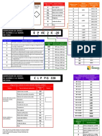 Lubricantes DIN PDF