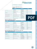 Selection Guide-JTBaker Reagents For Nihon Kohden Analyzers-9052