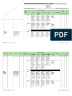 IPCRF 2018 Sample For Teacher I-III PDF