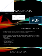 Diagrama de Caja