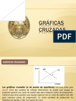 MAESTRIA Gráficas Cruzadas.pptx