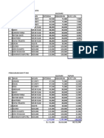 penawaran Harga cs ob  Pt Rama Plastik