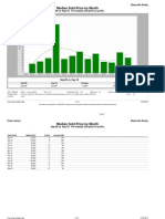 Fannin County Vacant Lot October 2010 Market Report