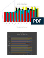 Grades of Grade 4/1A