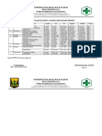 Uptd Puskesmas Lengkong: Pemerintah Kabupaten Sukabum Dinas Kesehatan