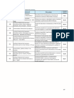 Domeniul 4 Eco Nanotehnologii Si Materiale Avansate