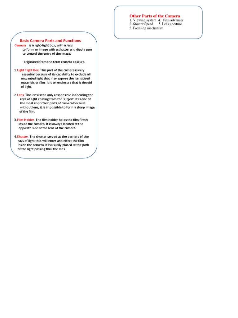 Basic Camera Parts and Functions PDF Shutter (Photography) Camera