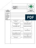 Contoh Manual Mutu Sop