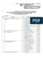 Dosen Penguji UAP AKPER Gunungsitoli 2016/2017