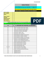 Paket Bengkel 30 Juta