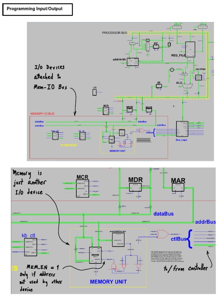 Lec 7c ProgrammingIO | Download Free PDF | Input/Output | Electrical ...