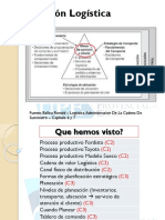 Gestión logística: análisis de opciones de transporte