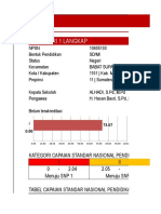 SDN 1 Langkap - Musi Banyuasin 2018