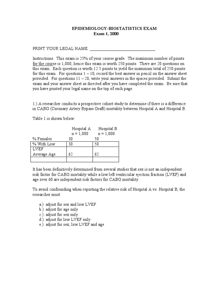 Epidemiology Questions PDF Coronary Artery Bypass Surgery Cohort