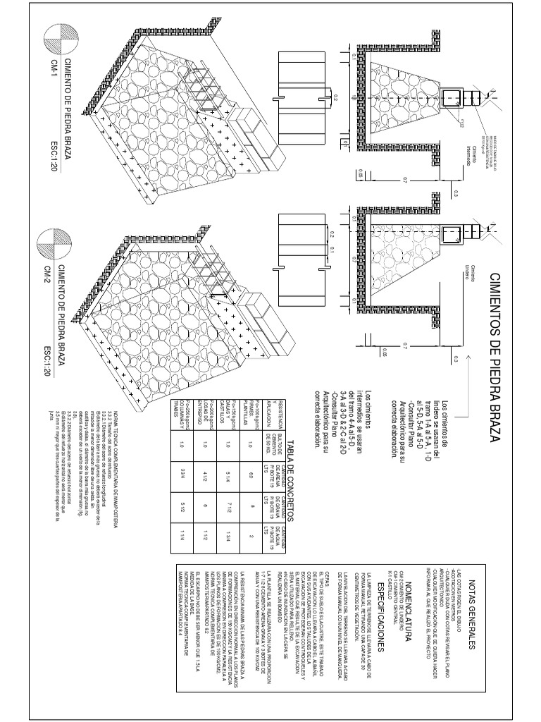 Detalle de cimentacion piedra braza