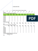 Determinacion de Poblacion Futura