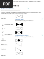 Valve P&ID Symbols - Enggcyclopedia