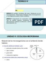 4 Ecologia Microbiana y Degradacion Comp Organicos (1)