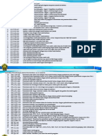 zstandar untuk Tambang