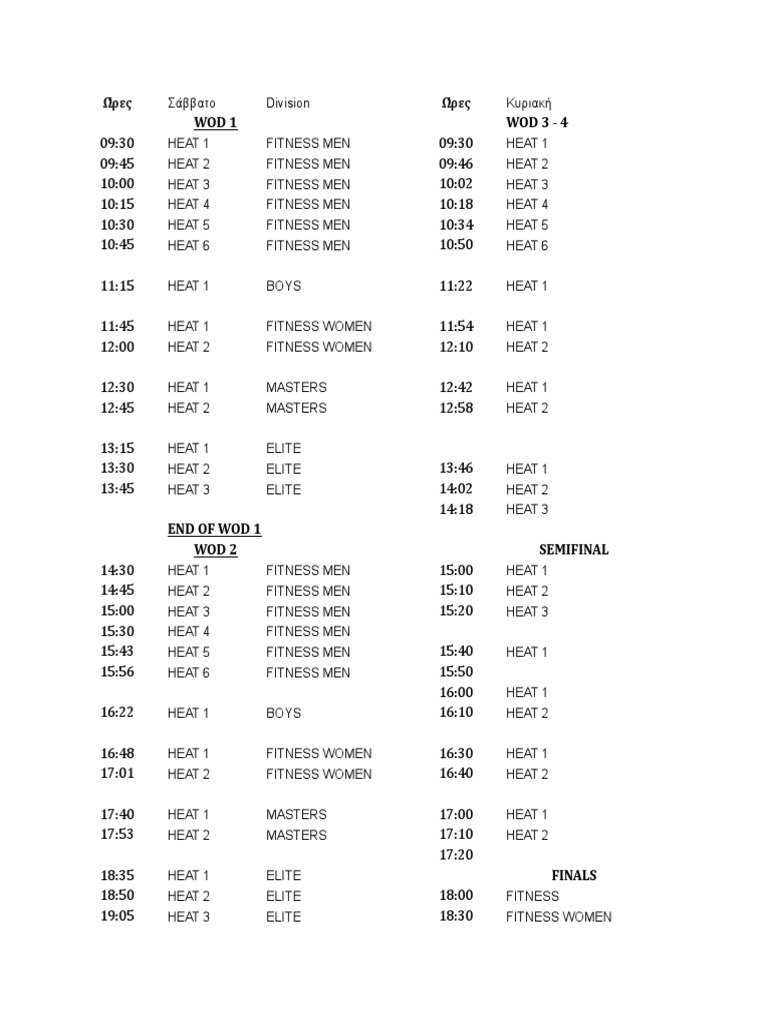 The Pink Ribbon Games 18 Schedule & Heats | PDF