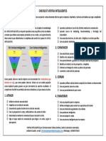 Aumenta tus ventas con este checklist de 4 pasos