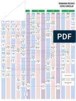 Matriz-Curricular-Engenharia-Mecânica 2018 PDF